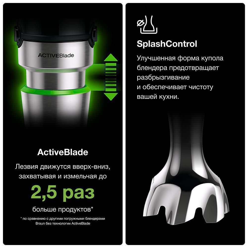 Блендер Braun MQ 7075 X черный